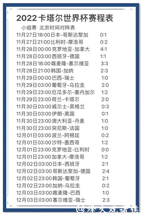 全面解析世界杯比赛数据预测 全面解析世界杯比赛数据预测