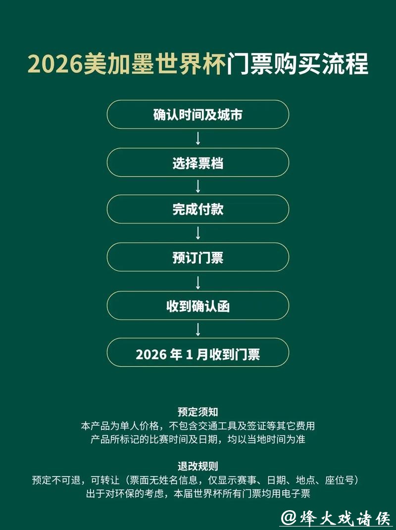 2026世界杯官网订票官方入口 2026世界杯官网订票官方入口
