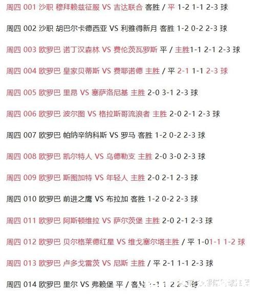 2026世界杯盘口分析预测 2026世界杯盘口分析预测