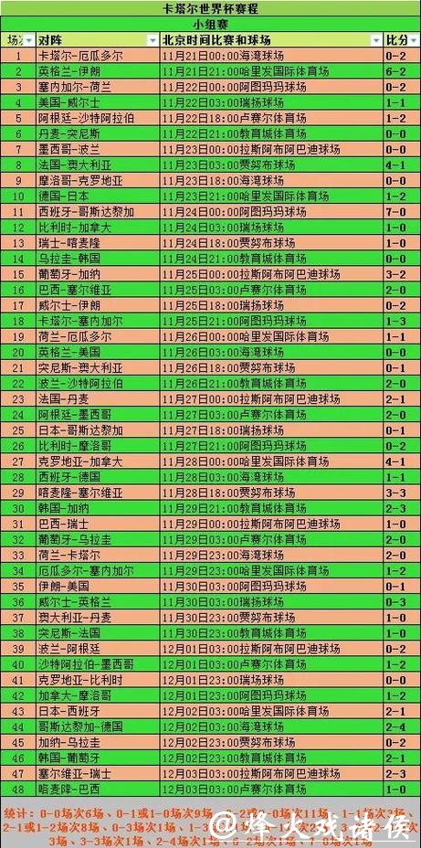深度剖析2026世界杯比赛数据 深度剖析2026世界杯比赛数据