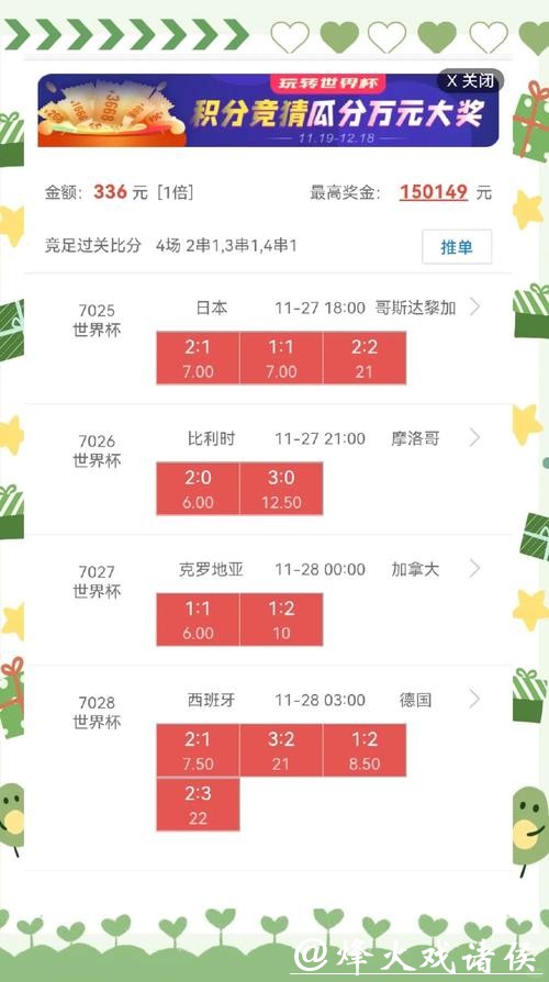 如何专业解读世界杯盘口推荐 如何专业解读世界杯盘口推荐