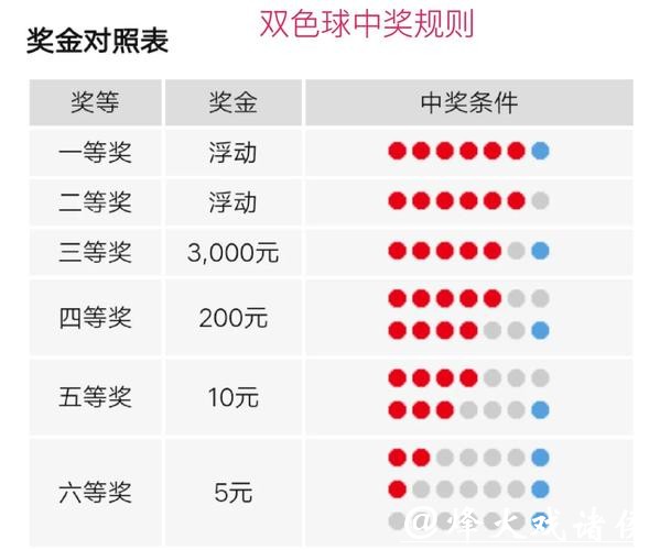 世界杯体彩投注攻略精选