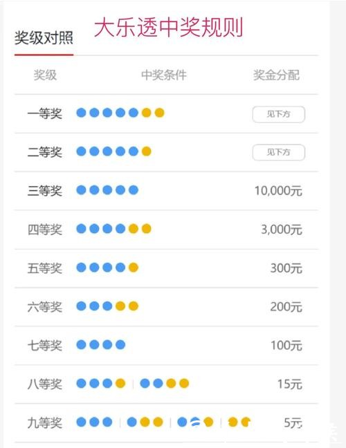 世界杯体彩投注攻略精选