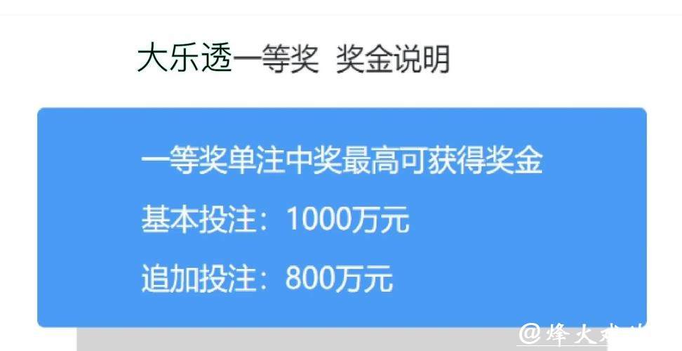 世界杯体彩投注攻略精选