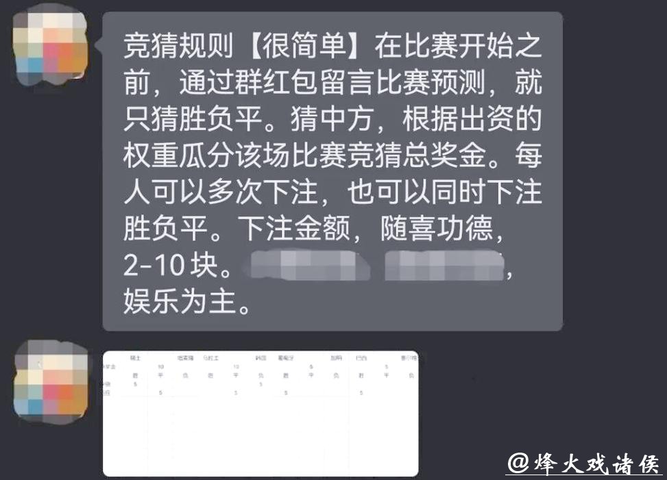 世界杯竞猜玩法详细解析 世界杯竞猜玩法详细解析