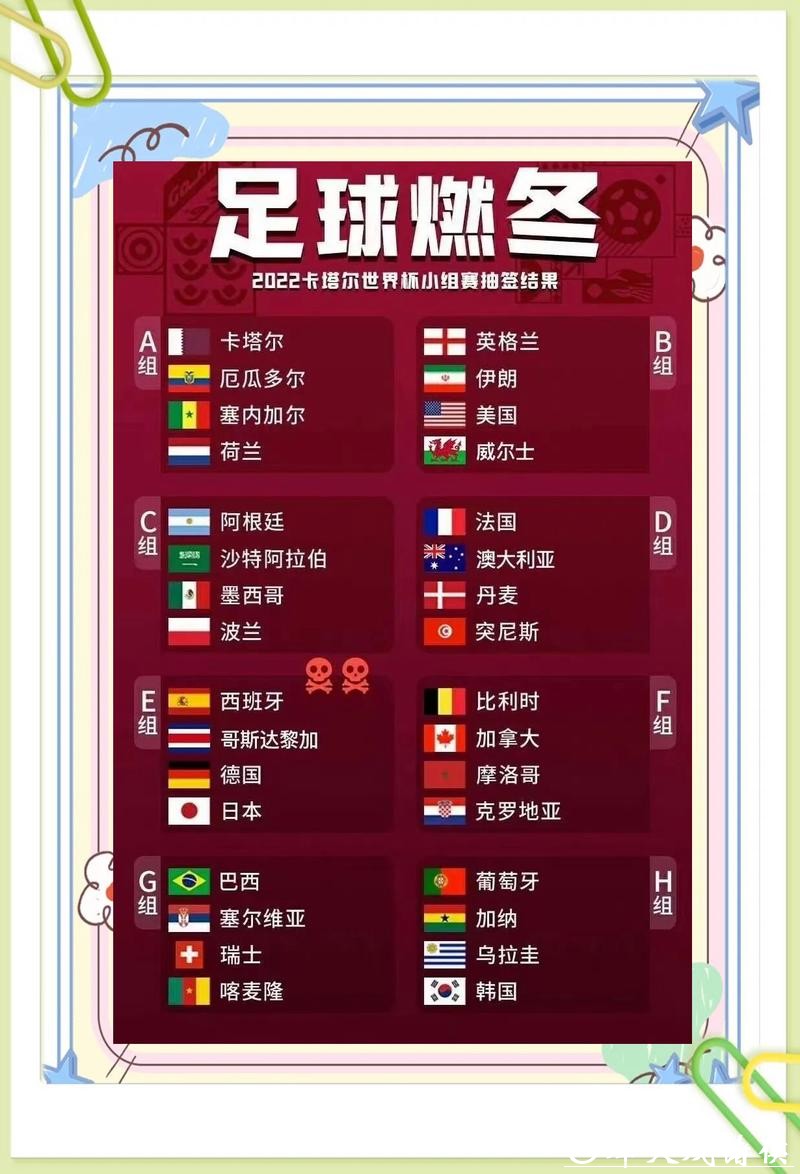 世界杯竞猜玩法详细解析 世界杯竞猜玩法详细解析
