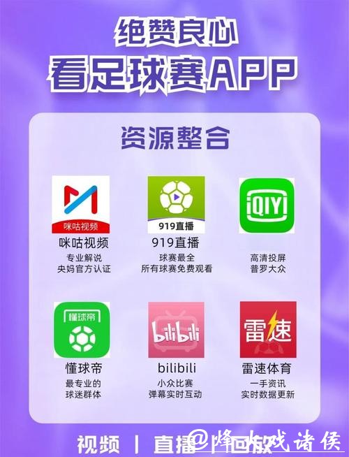 哪些平台适合看世界杯直播 哪些平台适合看世界杯直播